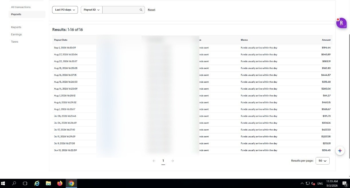 Redacted eBay payout history