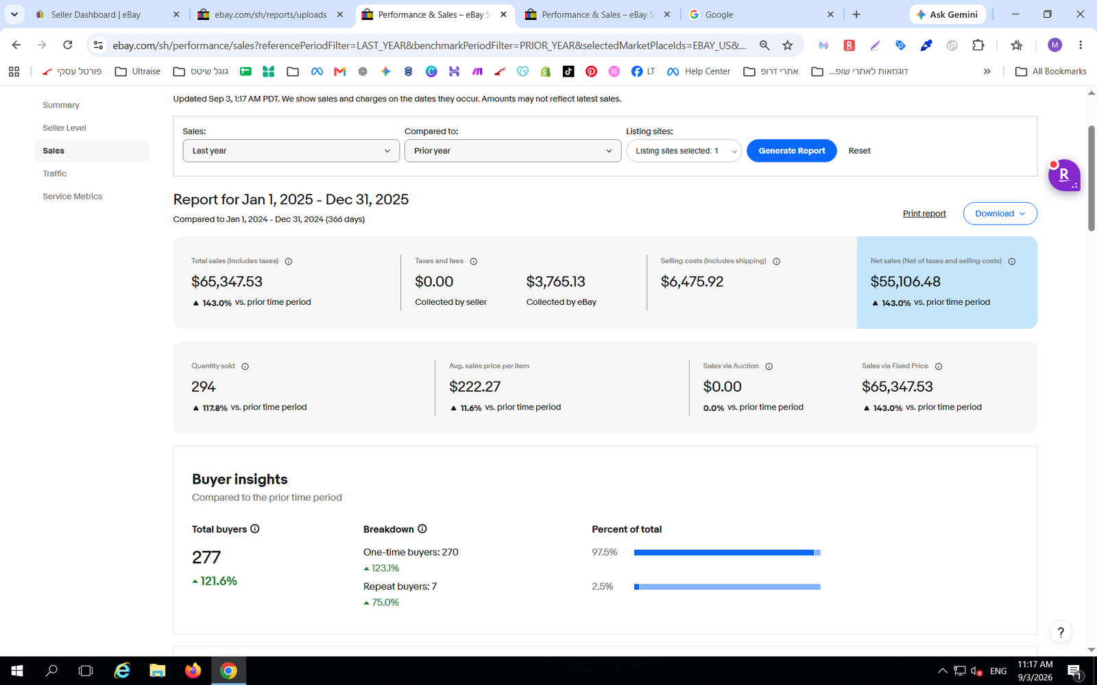2025 eBay seller performance report